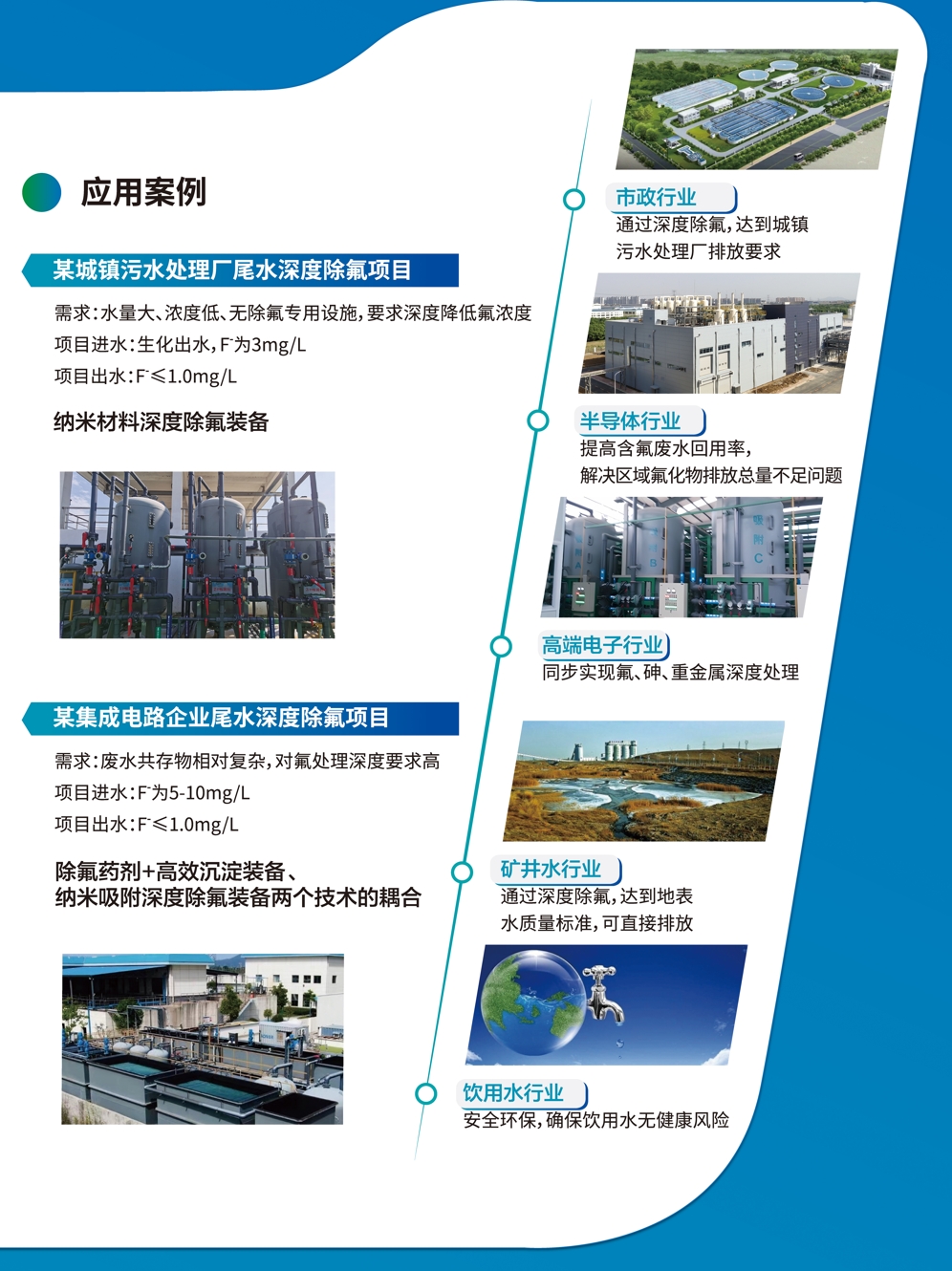 應用案例2.png